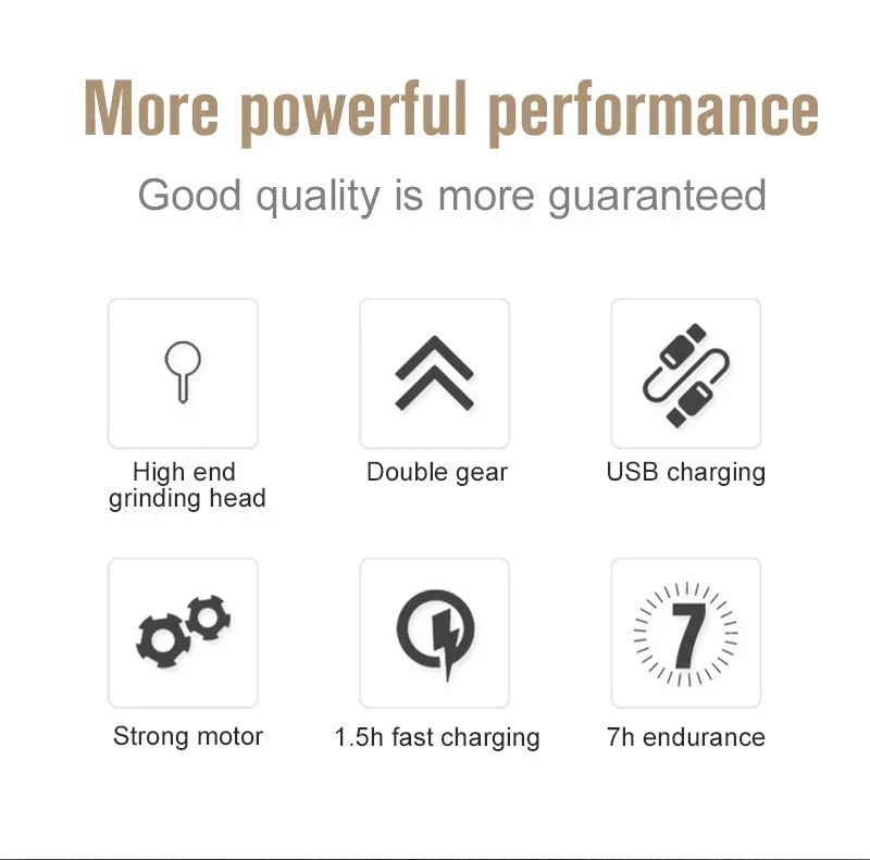 List of features with icons and text on a white background